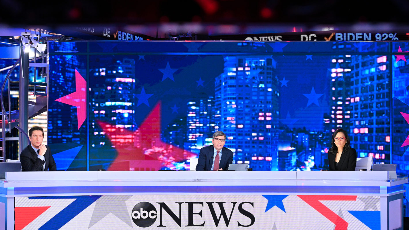 Election Night Ratings: Fox News Tops TV Coverage, ABC Leads Broadcast ...