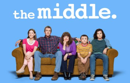 The Middle HBO Max