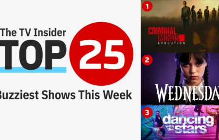Wednesday - Netflix Series - Where To Watch