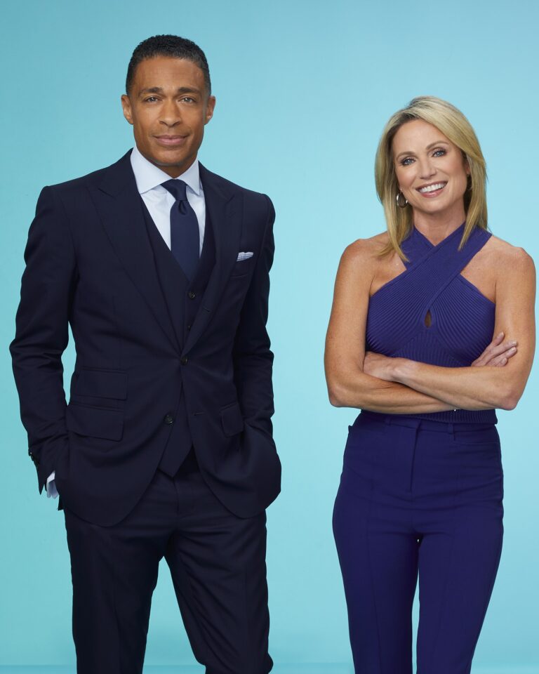 ABC Bosses Examining Amy Robach & T.J. Holmes' Relationship for ...