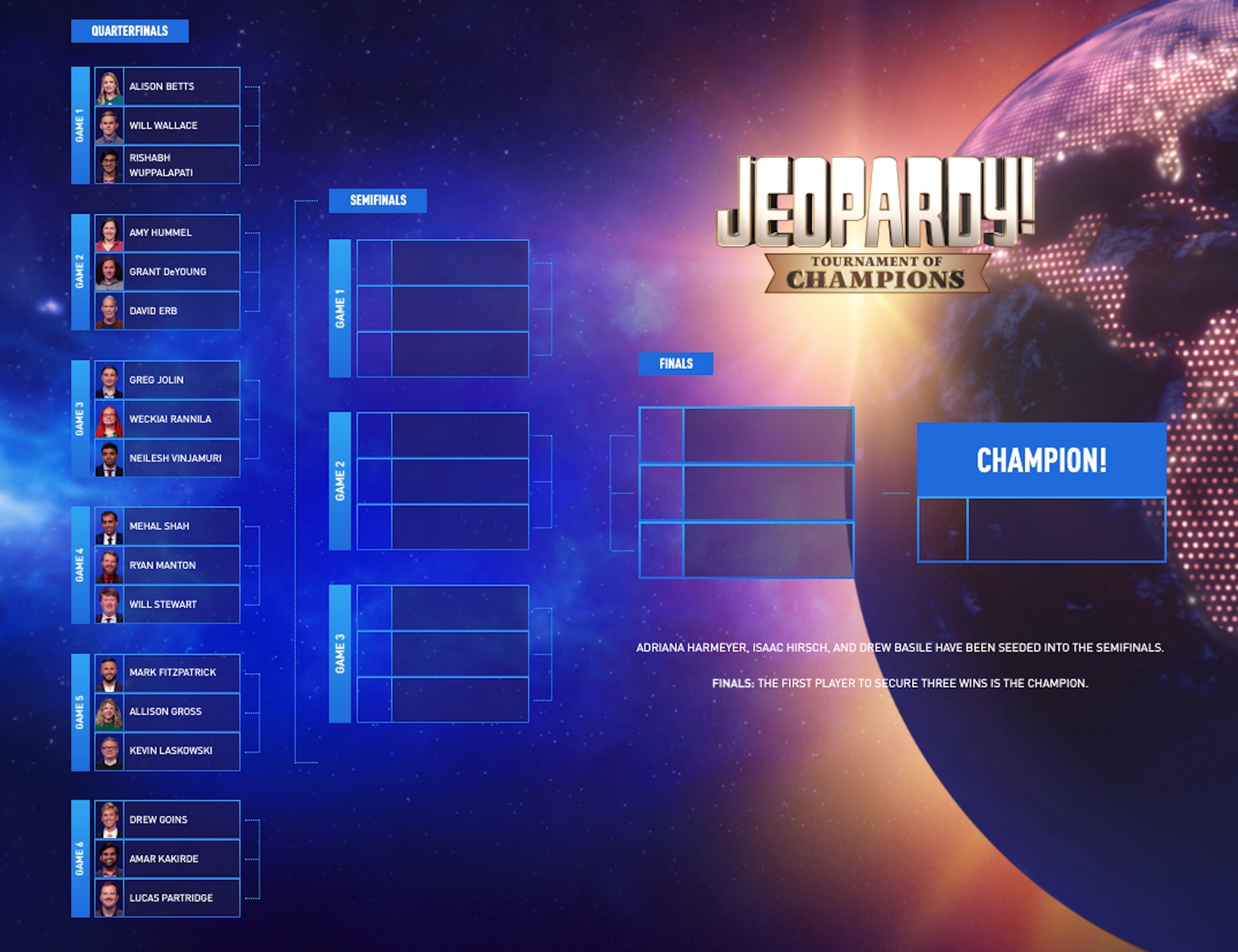 'Jeopardy!' Tournament of Champions 2025 Full Schedule & Matchups